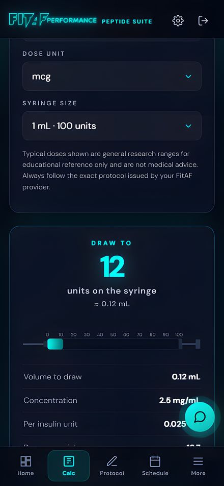 Precision dosing calculator