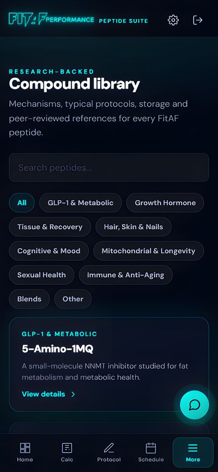 62-compound peptide library